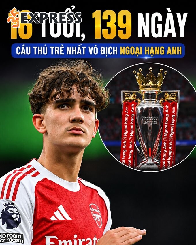Max Dowman cùng Arsenal vô địch Ngoại hạng Anh mùa giải 2025–26