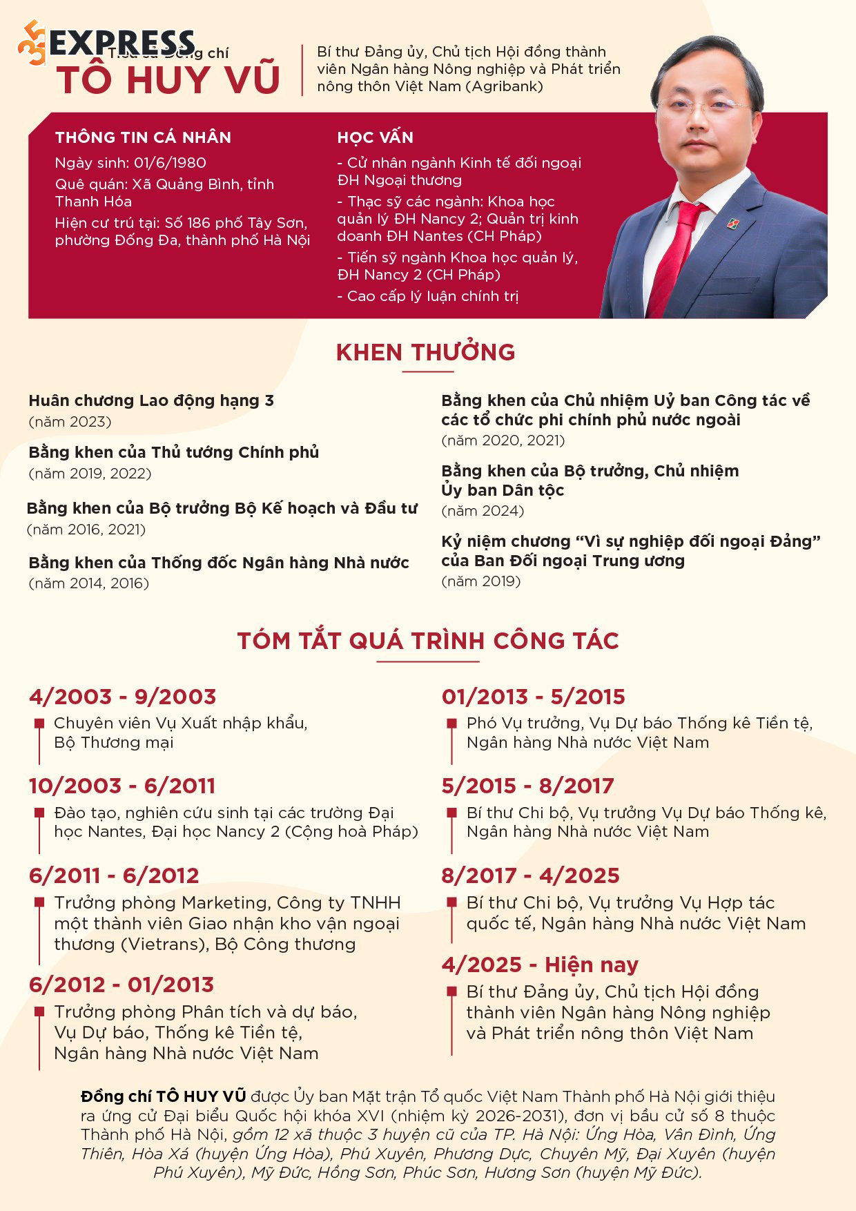 Quá trình công tác của đồng chí Tô Huy Vũ