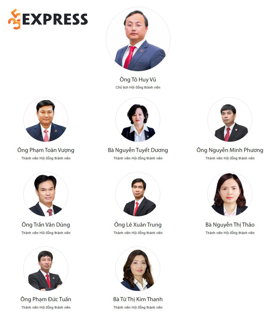 Tô Huy Vũ giữ chức Chủ tịch Hội đồng Thành viên Agribank