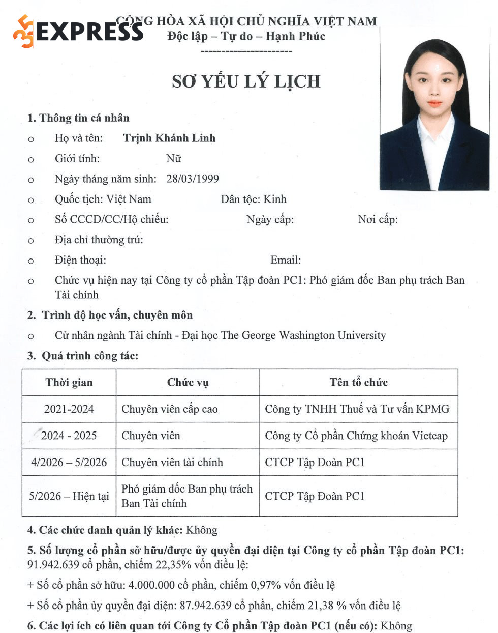 Trịnh Khánh Linh là con gái của ông Trịnh Văn Tuấn, cựu Chủ tịch Hội đồng quản trị Tập đoàn PC1