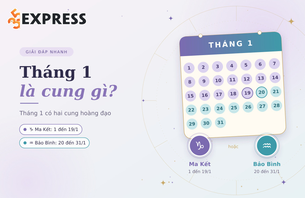 Tháng 1 là cung gì