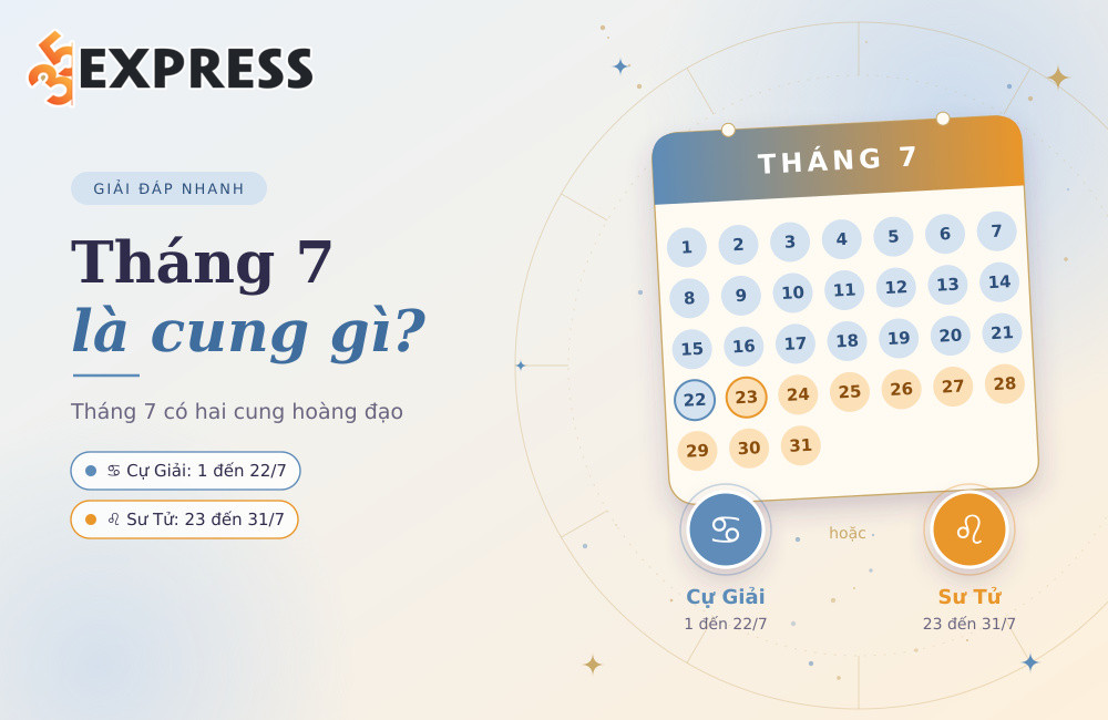 Tháng 7 cung gì
