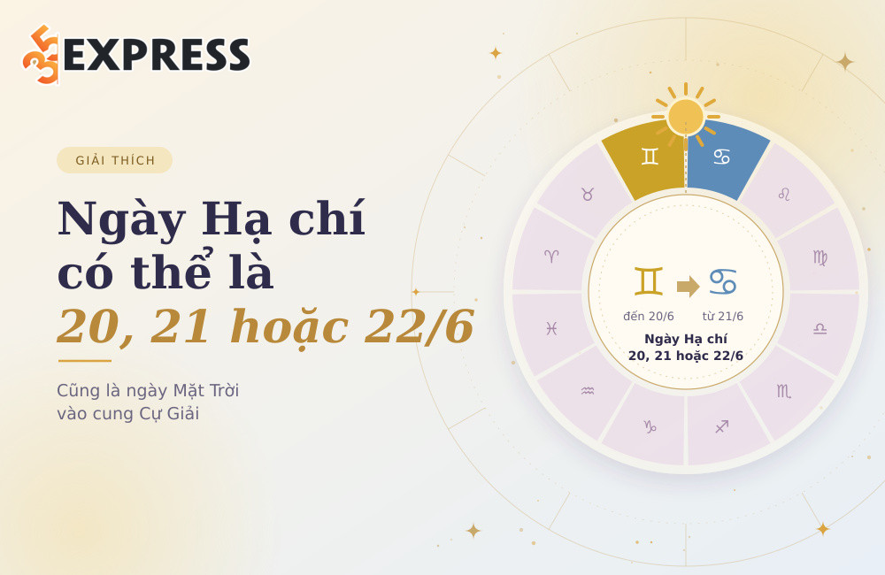 Ngày Hạ chí có thể là 20, 21 hoặc 22/6 