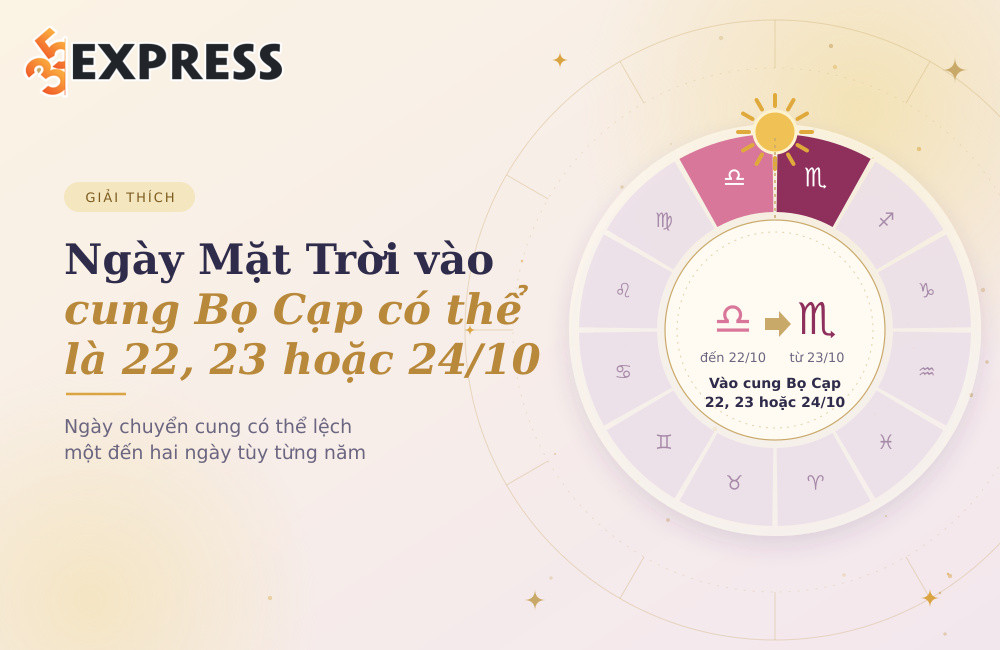 Ngày Mặt Trời vào cung Bọ Cạp có thể là 22, 23 hoặc 24/10