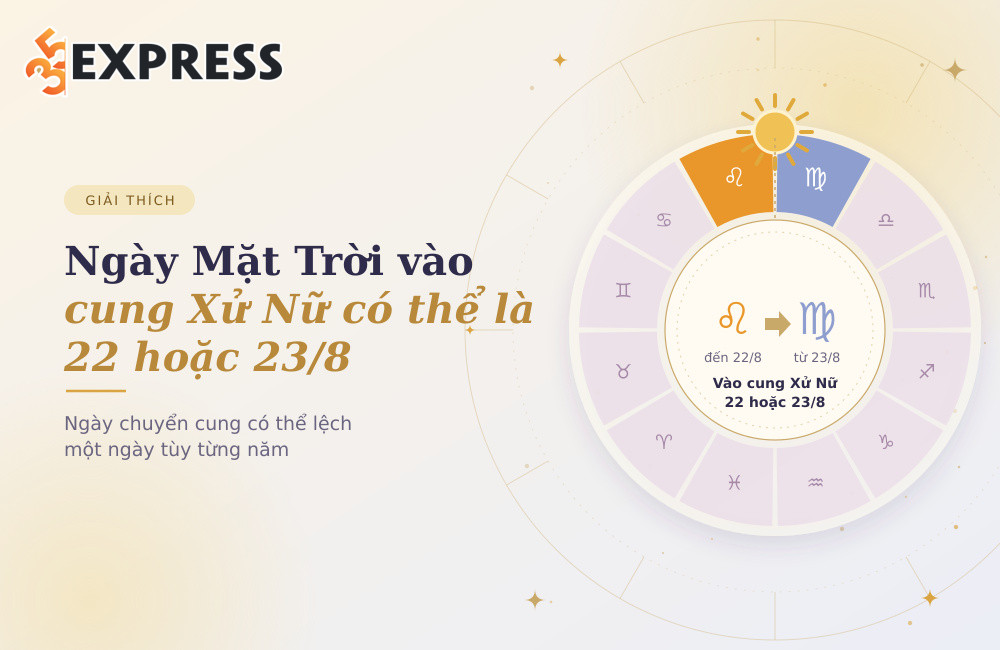 Ngày Mặt Trời vào cung Xử Nữ có thể là 22 hoặc 23/8