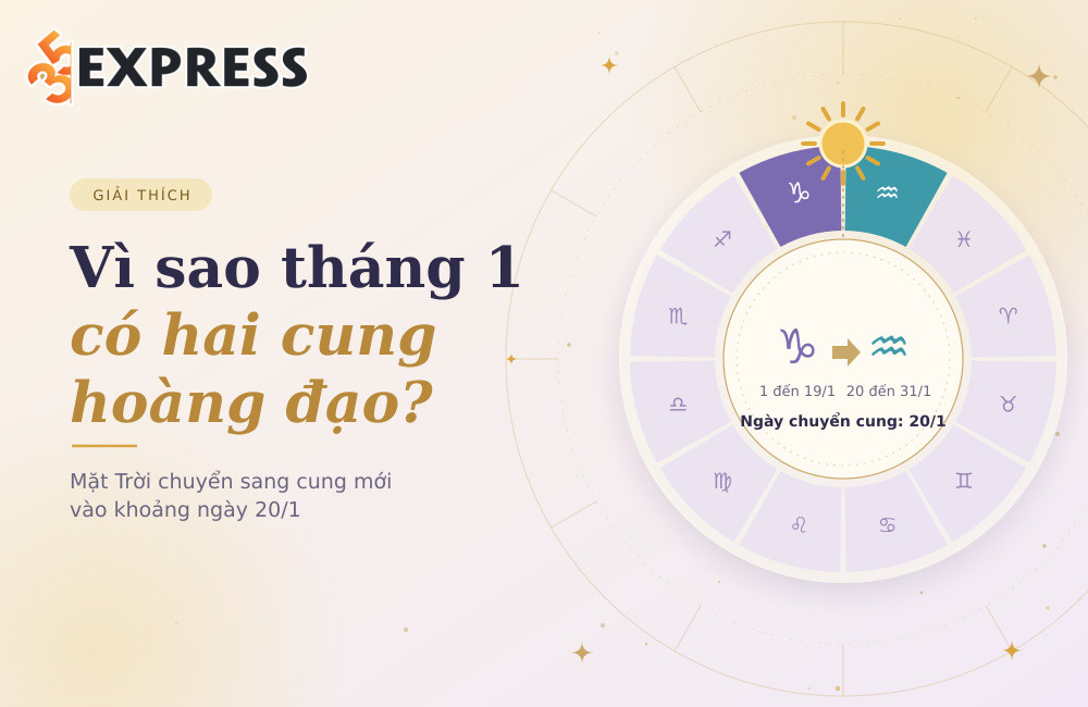 Vì sao tháng 1 có hai cung hoàng đạo