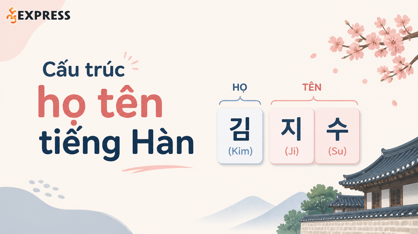 Cấu trúc họ tên tiếng Hàn
