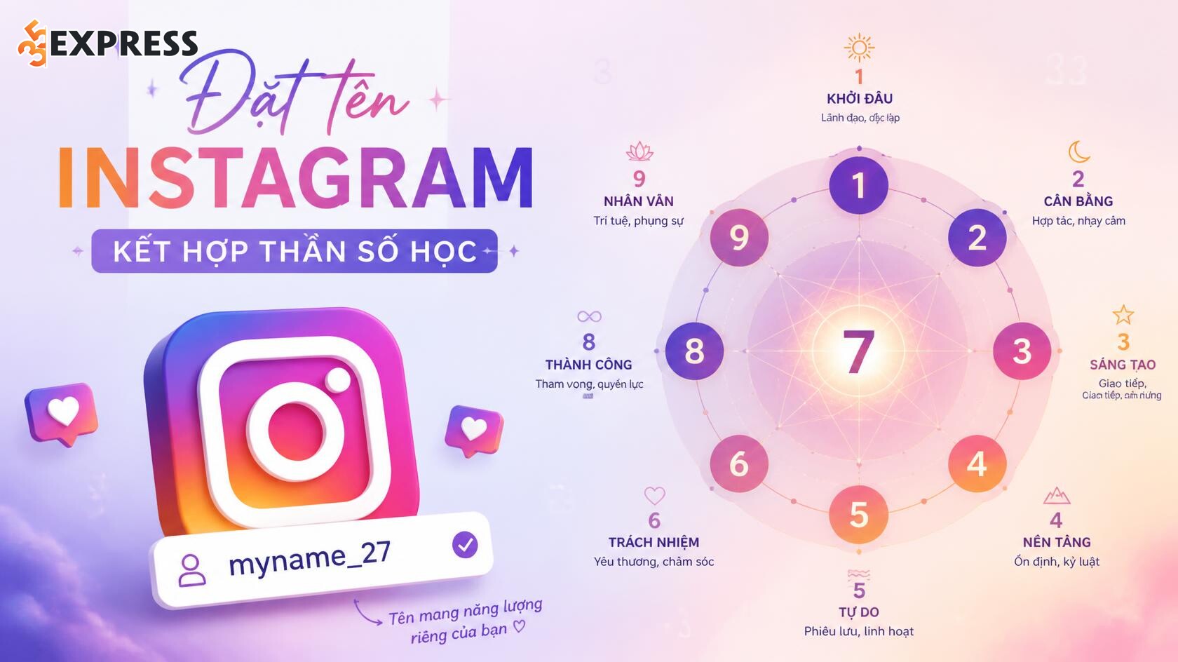 Đặt tên Instagram kết hợp thần số học