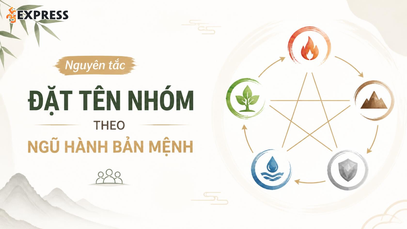 Nguyên tắc đặt tên nhóm theo ngũ hành bản mệnh
