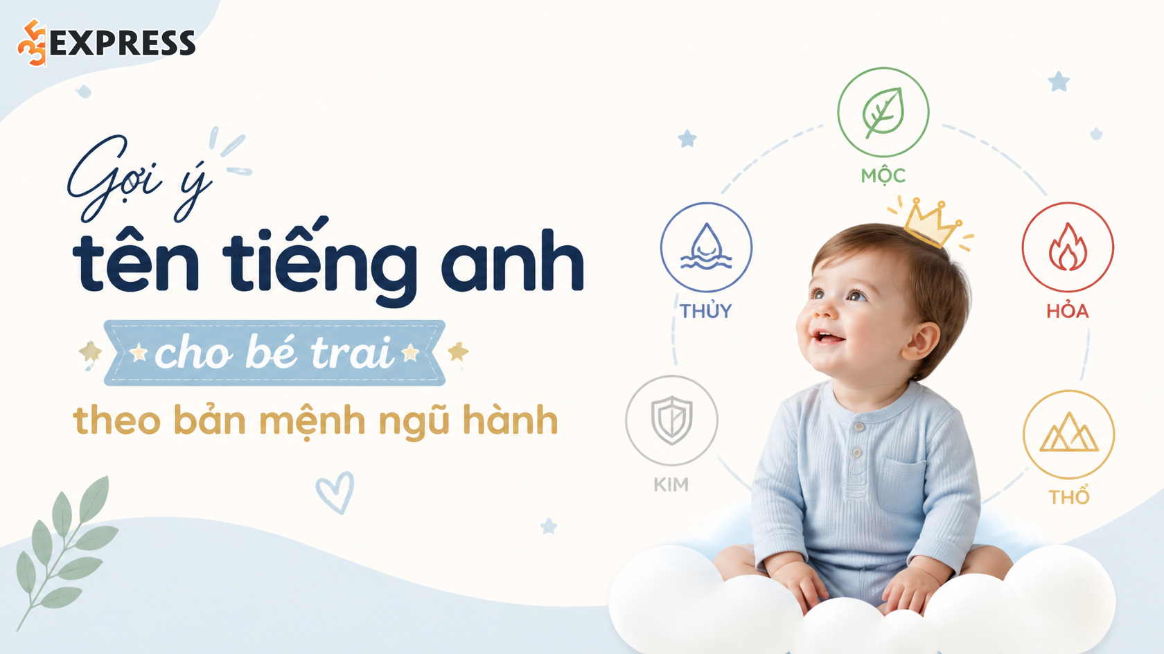 Gợi ý tên tiếng anh cho bé trai theo bản mệnh ngũ hành
