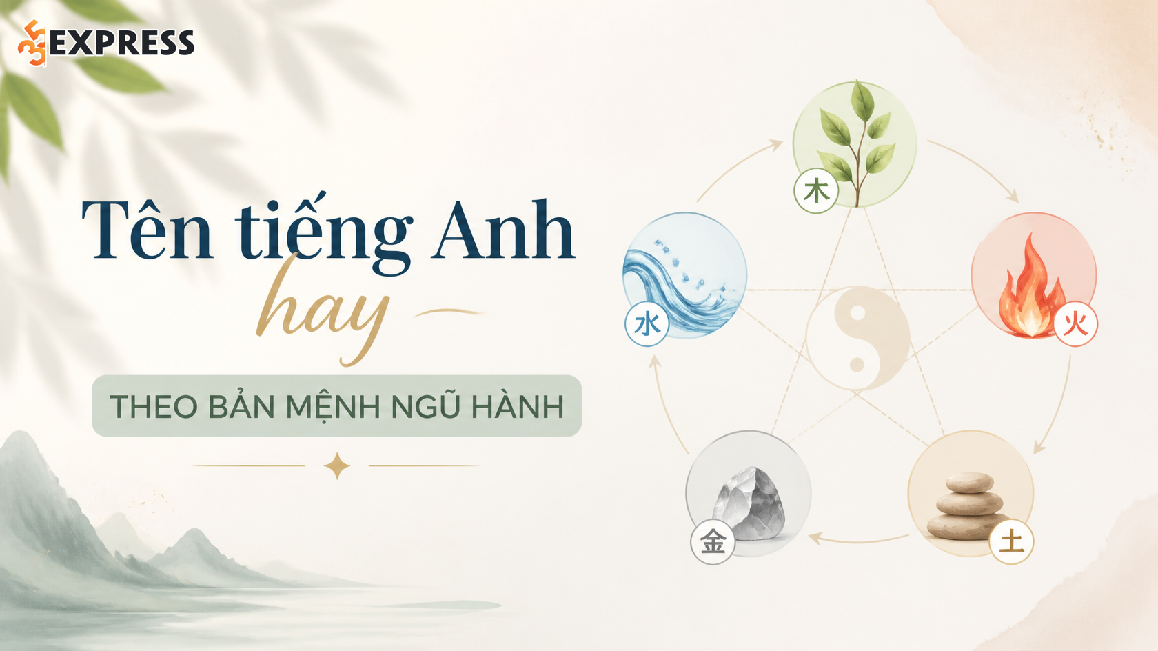 Tên tiếng anh hay theo bản mệnh ngũ hành