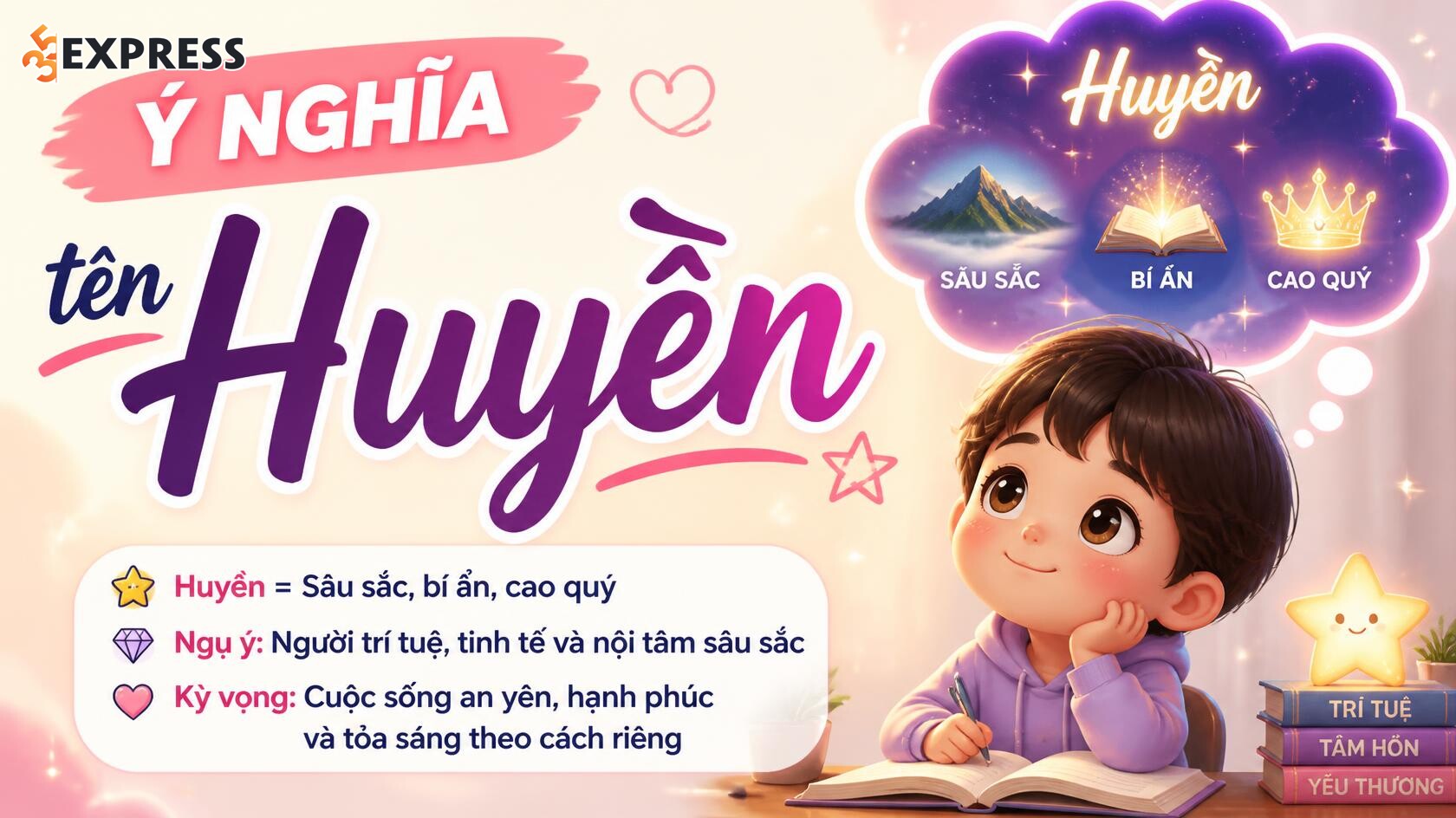 Ý Nghĩa tên Huyền