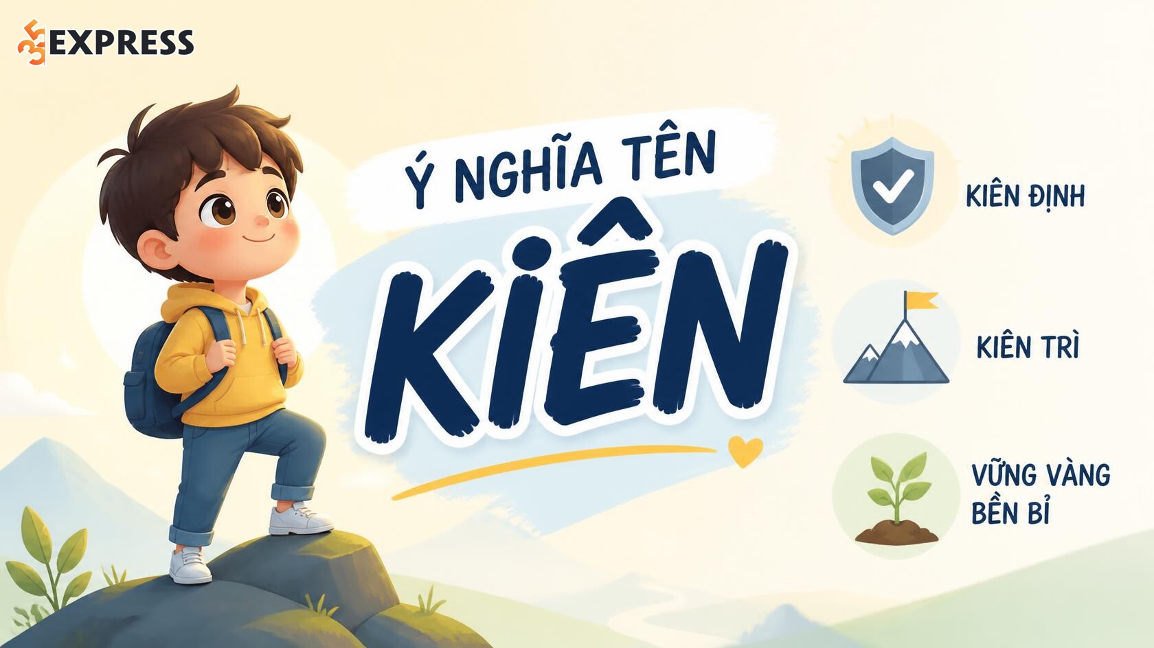 Ý nghĩa tên Kiên