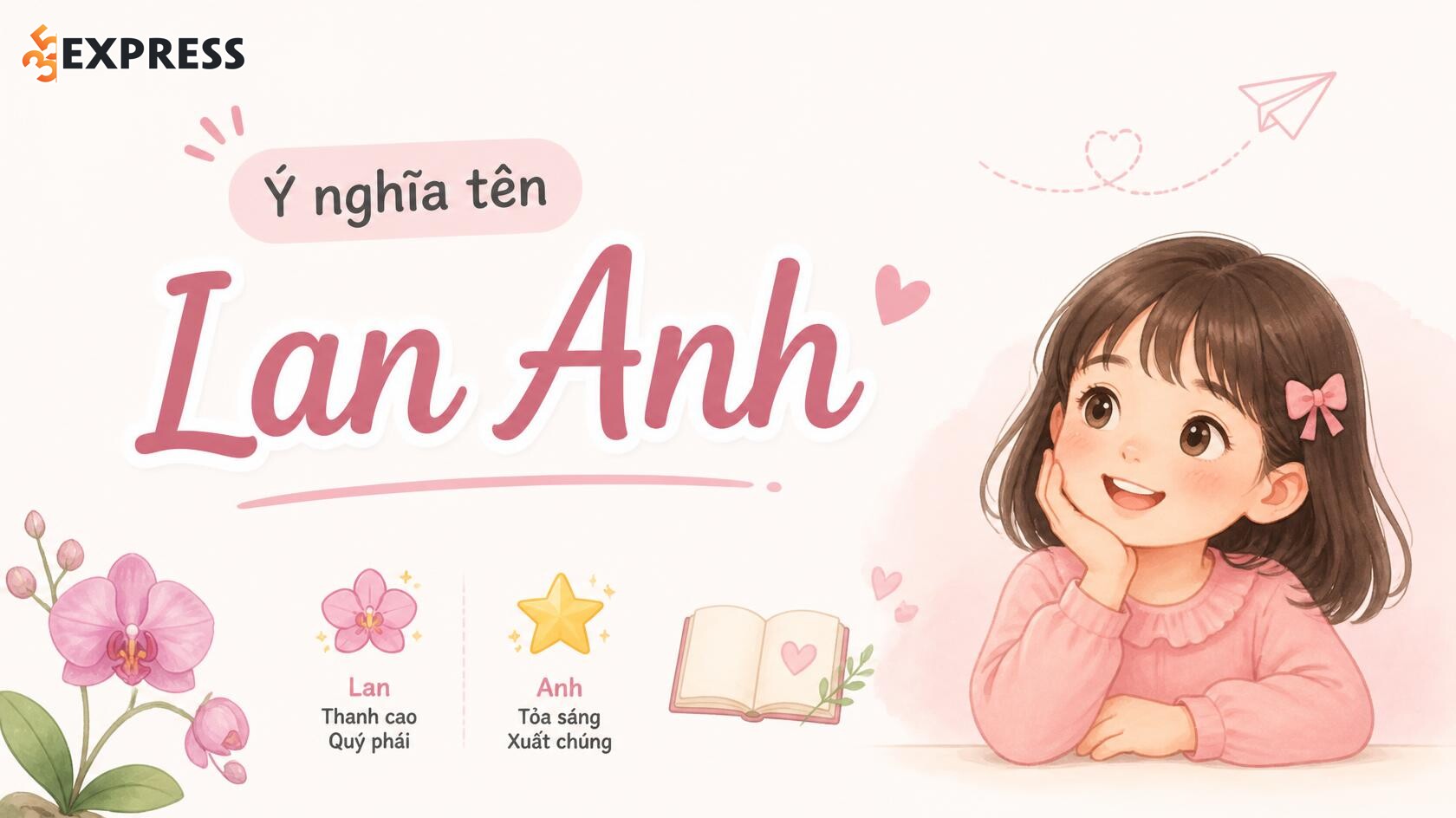 Ý nghĩa tên Lan Anh