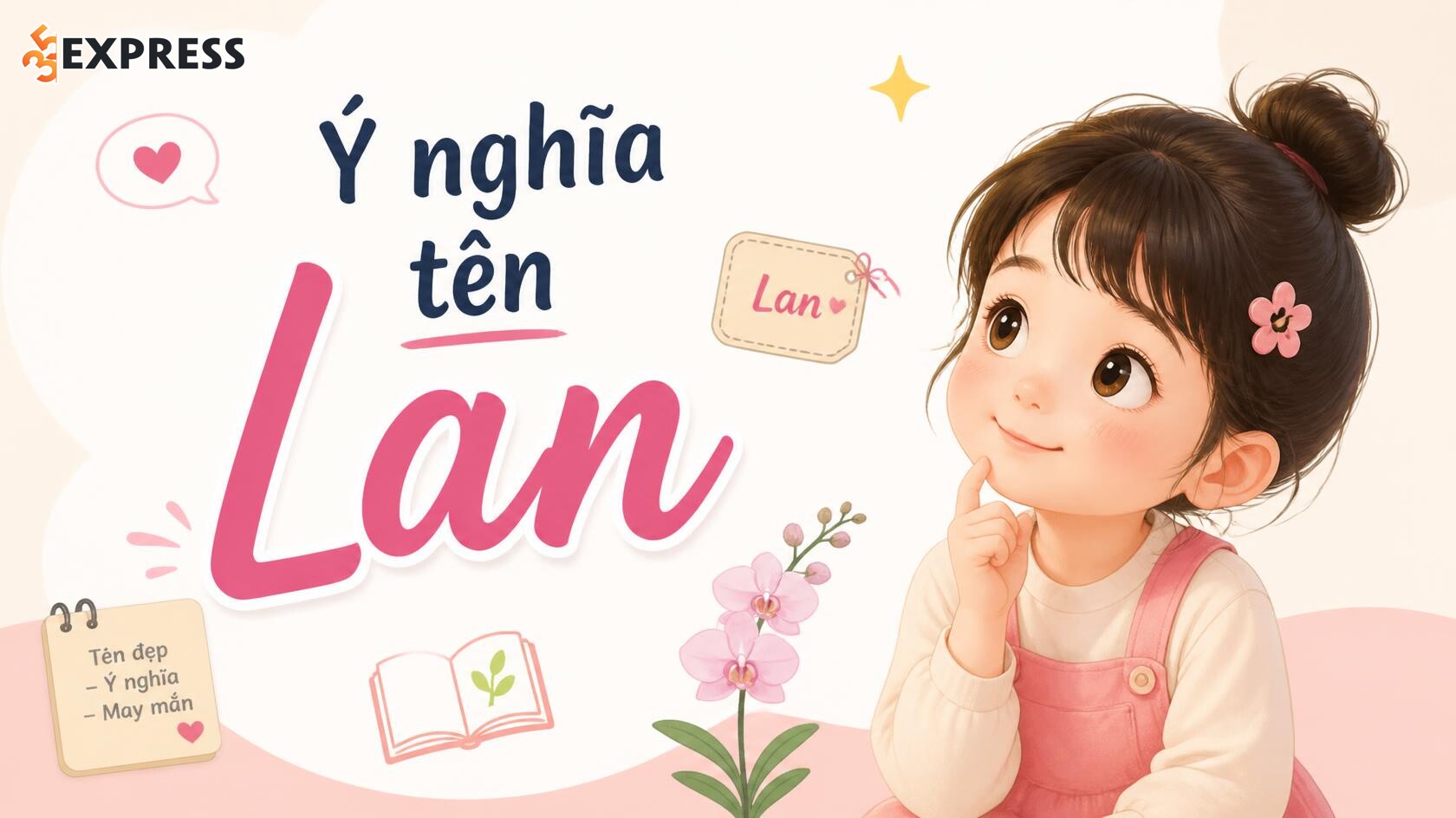 Ý nghĩa tên Lan