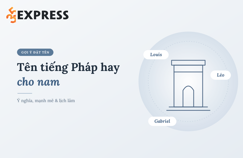 Tên tiếng Pháp hay cho nam