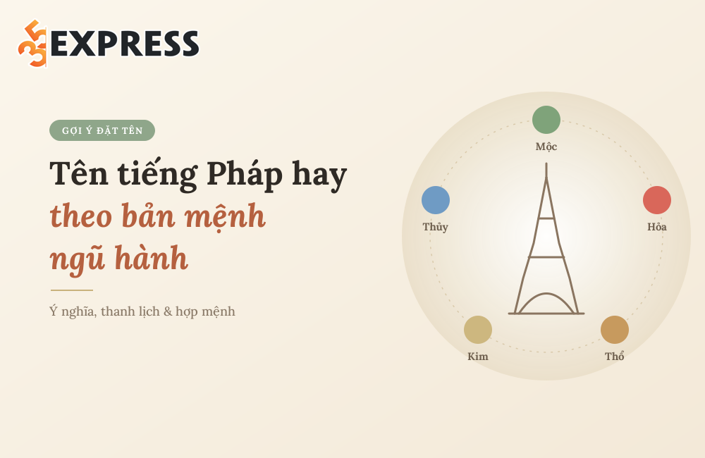 Tên tiếng Pháp hay theo bản mệnh ngũ hành