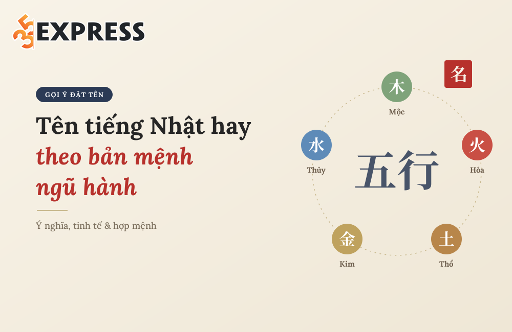 Tên tiếng Nhật hay theo bản mệnh ngũ hành