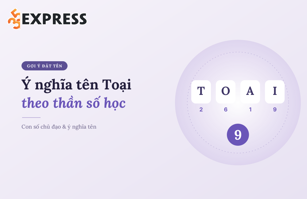 Ý nghĩa tên Toại theo thần số học
