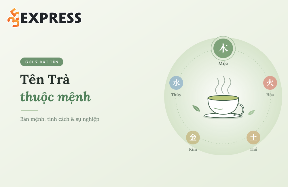 Tên Trà thuộc mệnh Mộc