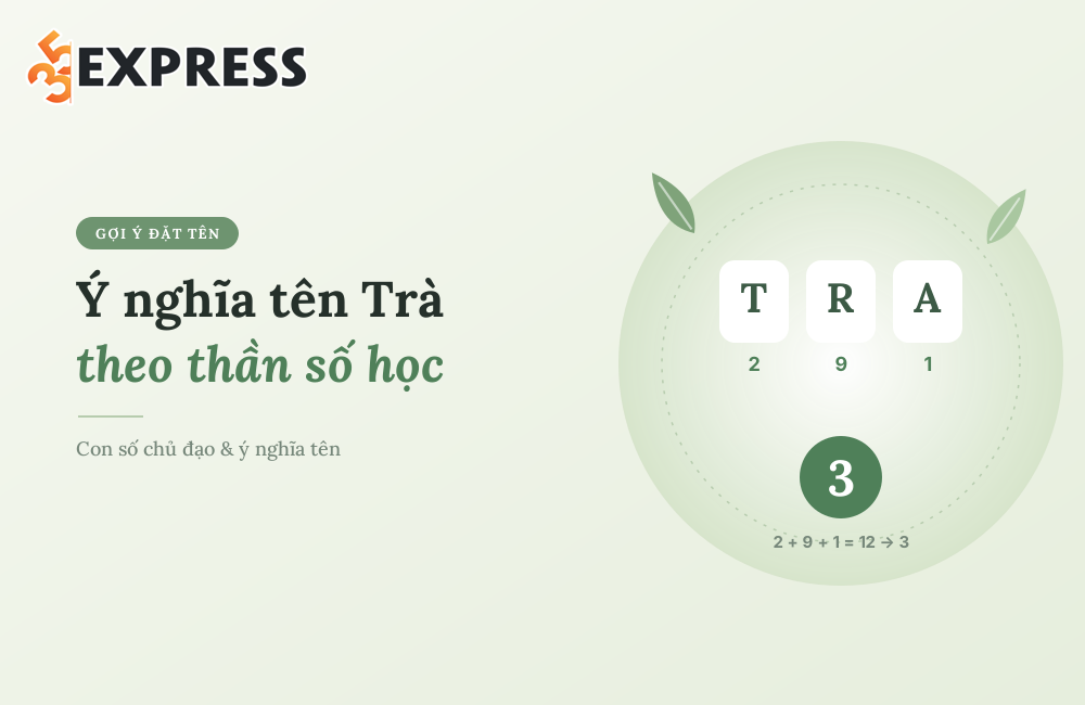 Ý nghĩa tên Trà theo thần số học