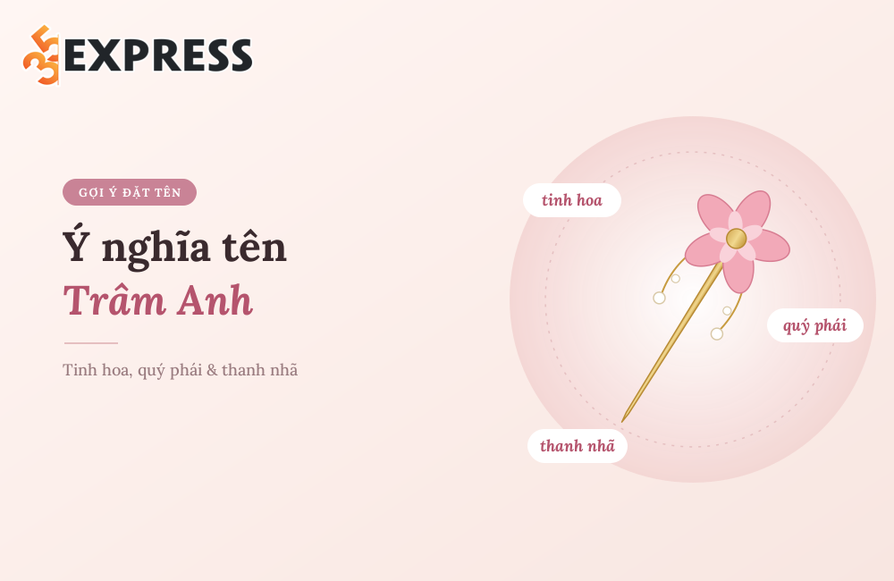 Ý nghĩa tên Trâm Anh
