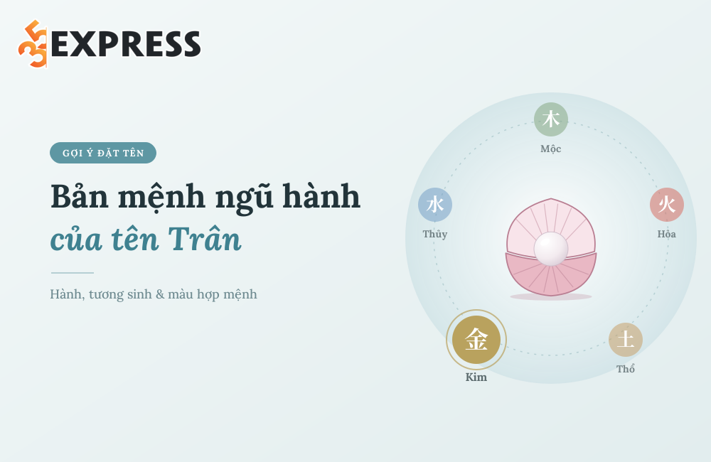 Bản mệnh ngũ hành của tên Trân