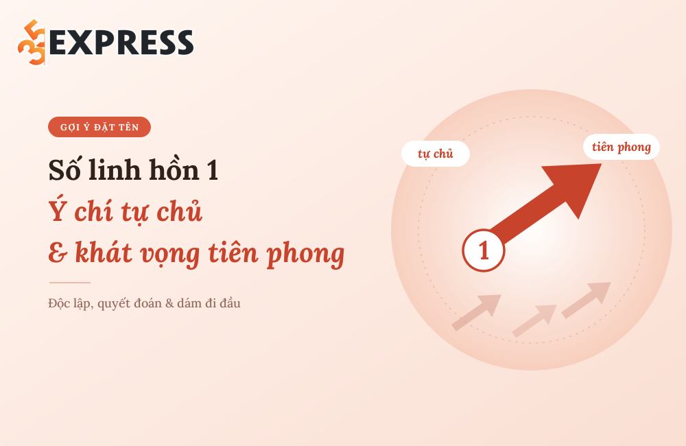 Số linh hồn 1 - Ý chí tự chủ và khát vọng tiên phong