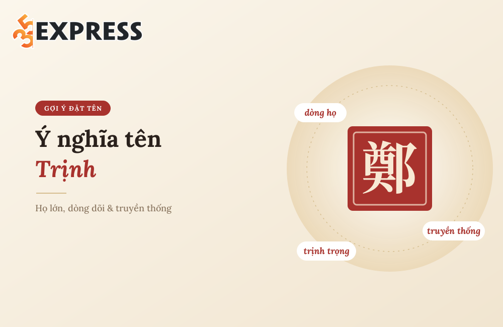 Ý nghĩa tên Trịnh
