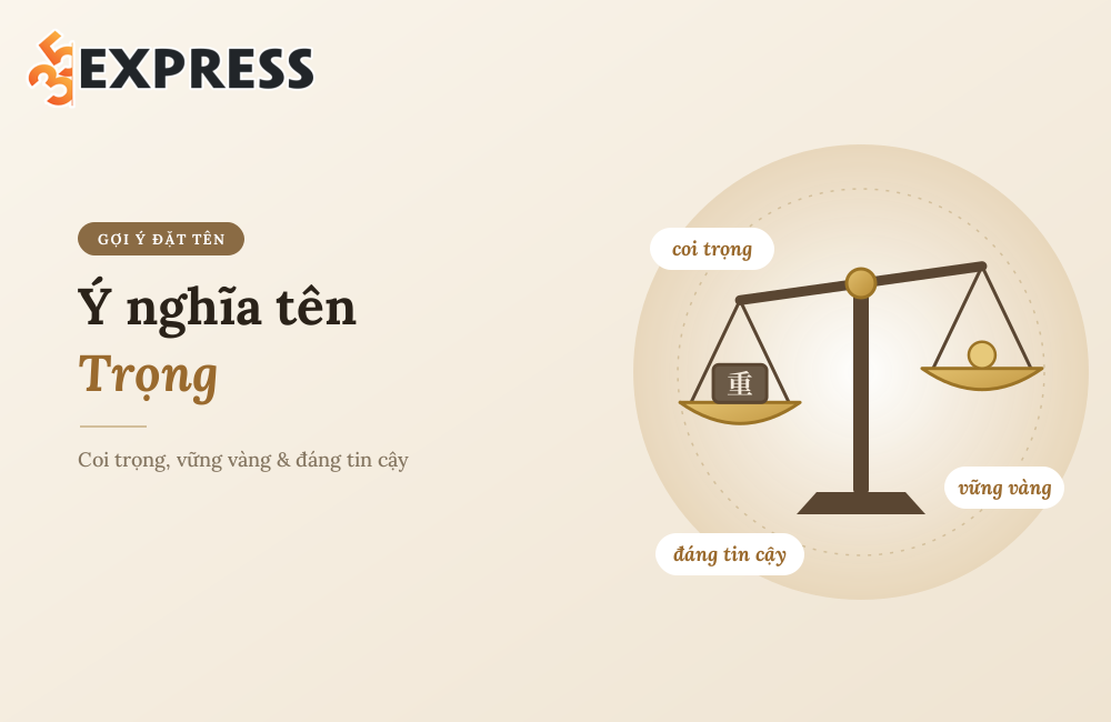 Ý nghĩa tên Trọng