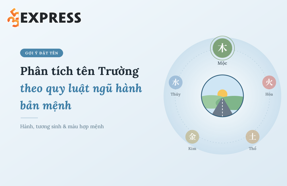 Phân tích tên Trường theo quy luật ngũ hành bản mệnh