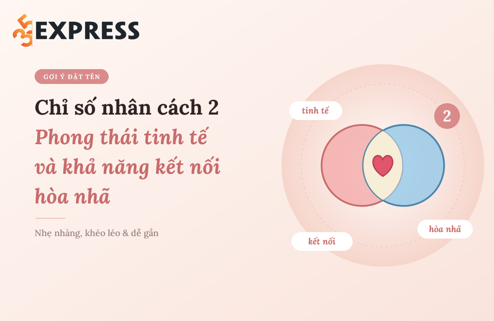 Chỉ số nhân cách 2 - Phong thái tinh tế và khả năng kết nối hòa nhã