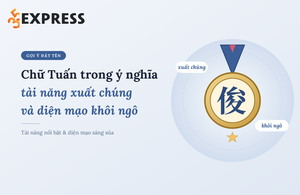 Chữ Tuấn trong ý nghĩa tài năng xuất chúng và diện mạo khôi ngô