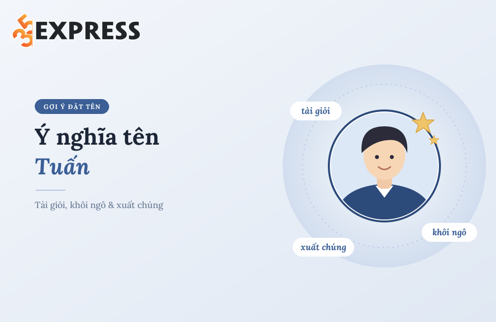 Ý nghĩa tên Tuấn