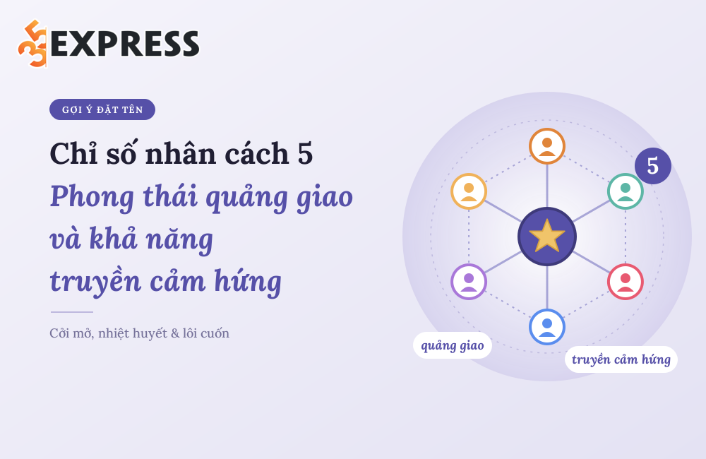 Chỉ số nhân cách 5 - Phong thái quảng giao và khả năng truyền cảm hứng