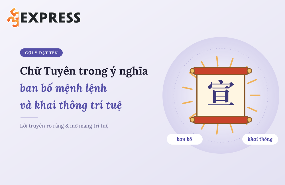 Chữ Tuyên trong ý nghĩa ban bố mệnh lệnh và khai thông trí tuệ