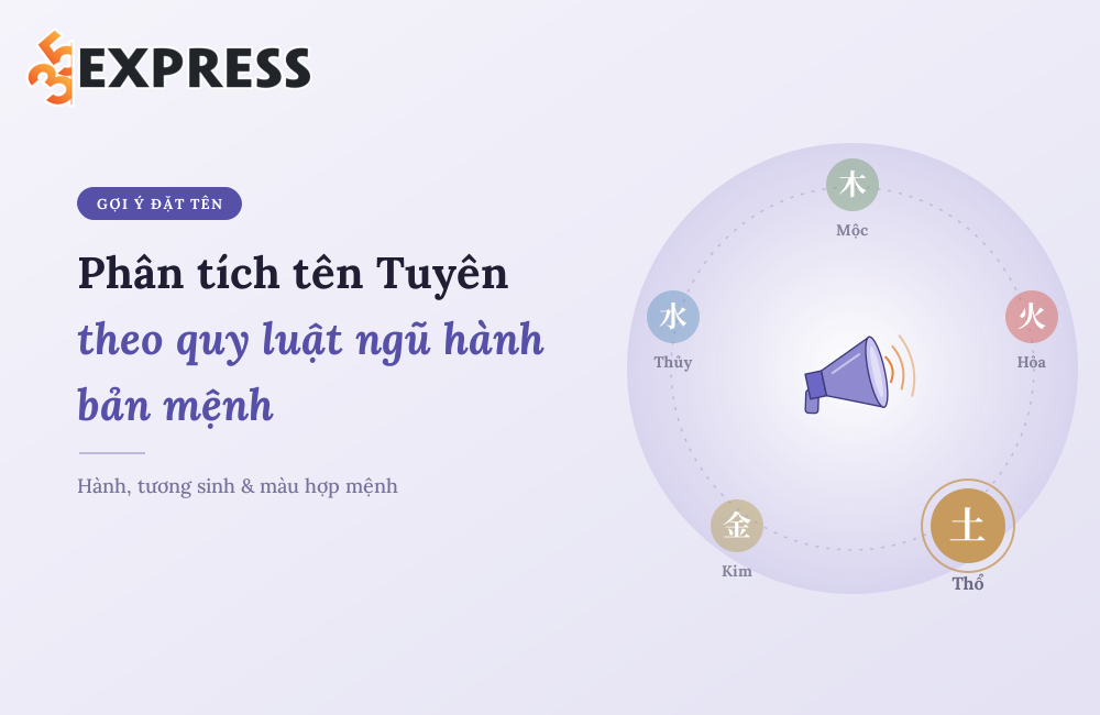 Phân tích tên Tuyên theo quy luật ngũ hành bản mệnh