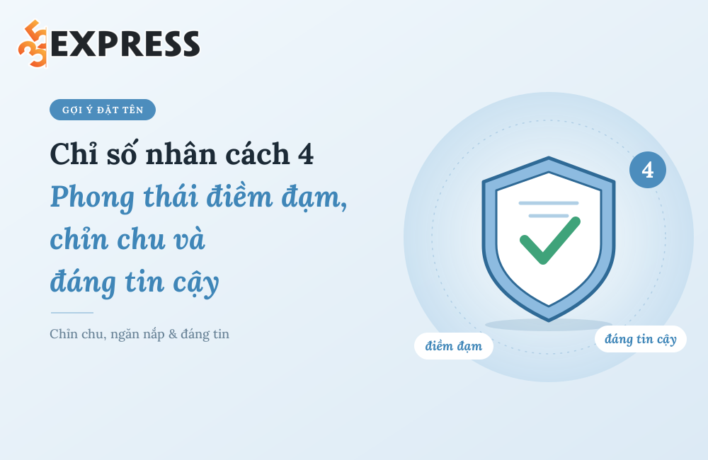 Chỉ số nhân cách 4 - Phong thái điềm đạm, chỉn chu và đáng tin cậy