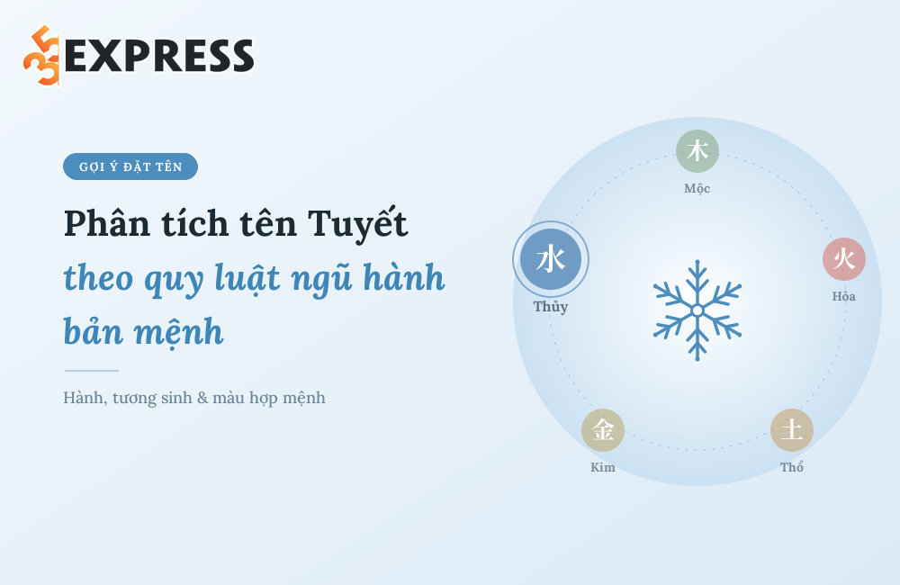 Phân tích tên Tuyết theo quy luật ngũ hành bản mệnh