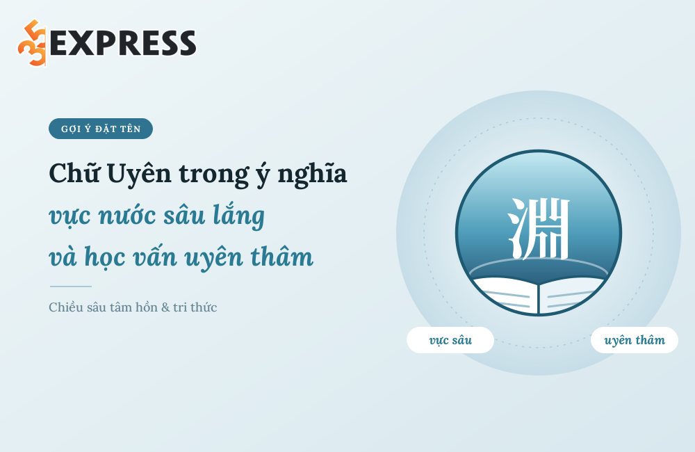 Chữ Uyên trong ý nghĩa vực nước sâu lắng và học vấn uyên thâm