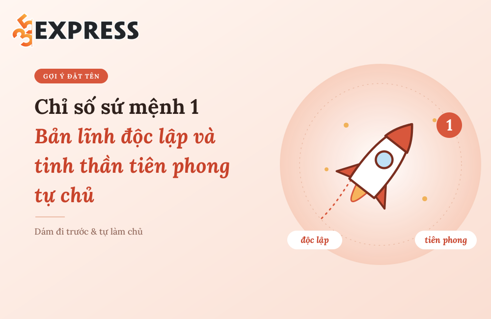 Chỉ số sứ mệnh 1 - Bản lĩnh độc lập và tinh thần tiên phong tự chủ