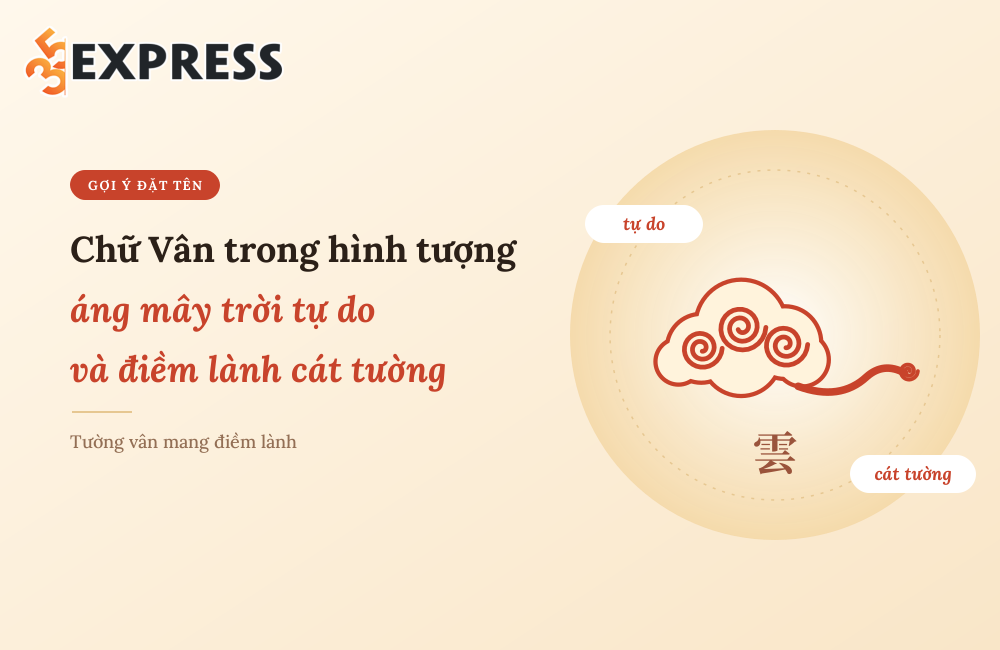 Chữ Vân trong hình tượng áng mây trời tự do và điềm lành cát tường