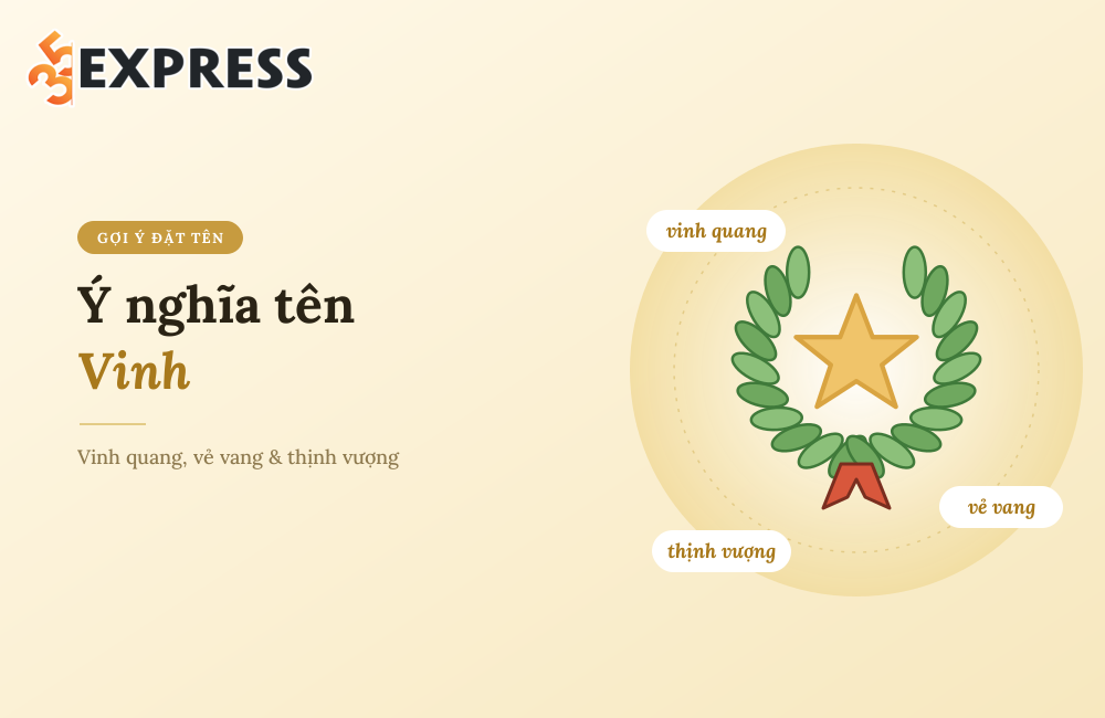 Ý nghĩa tên Vinh