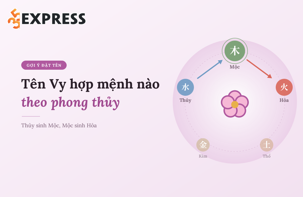 Tên Vy hợp mệnh nào theo phong thủy?