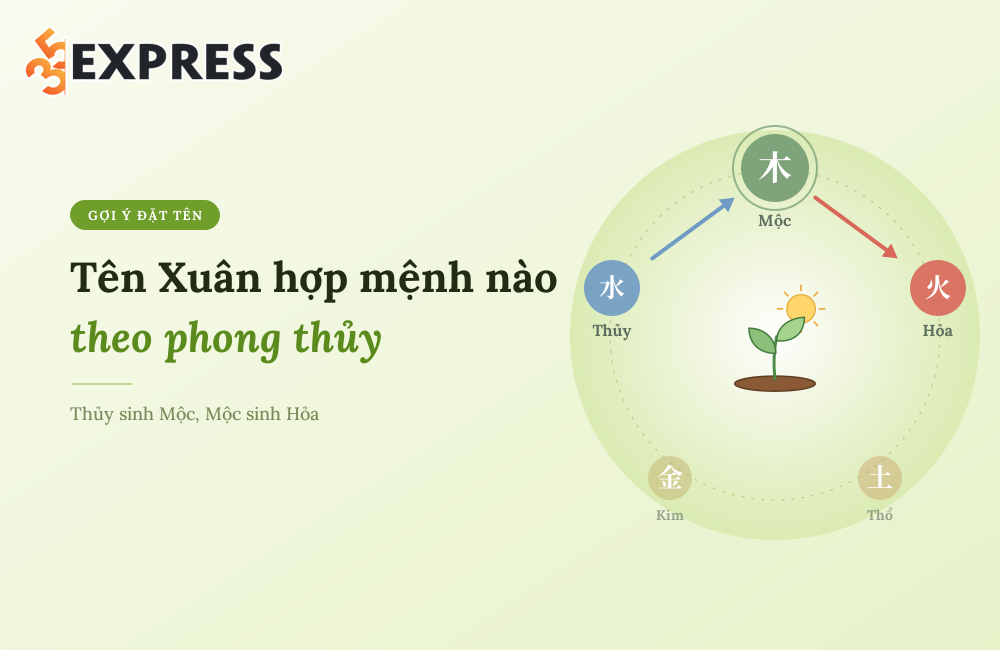 Tên Xuân hợp mệnh nào theo phong thủy?