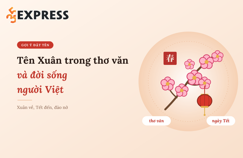 Tên Xuân trong thơ văn và đời sống người Việt