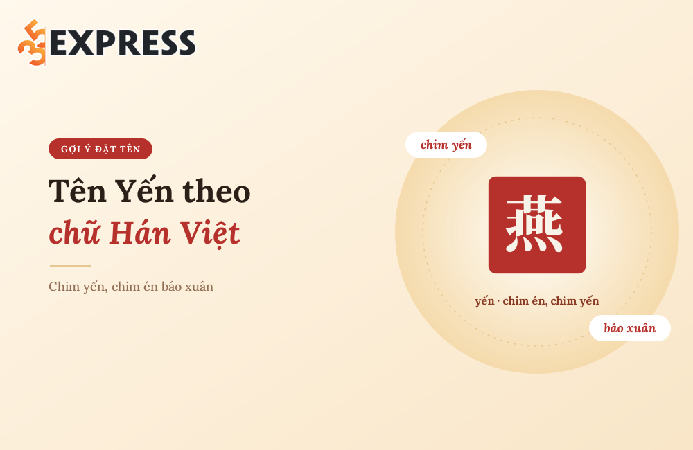 Tên Yến theo chữ Hán Việt